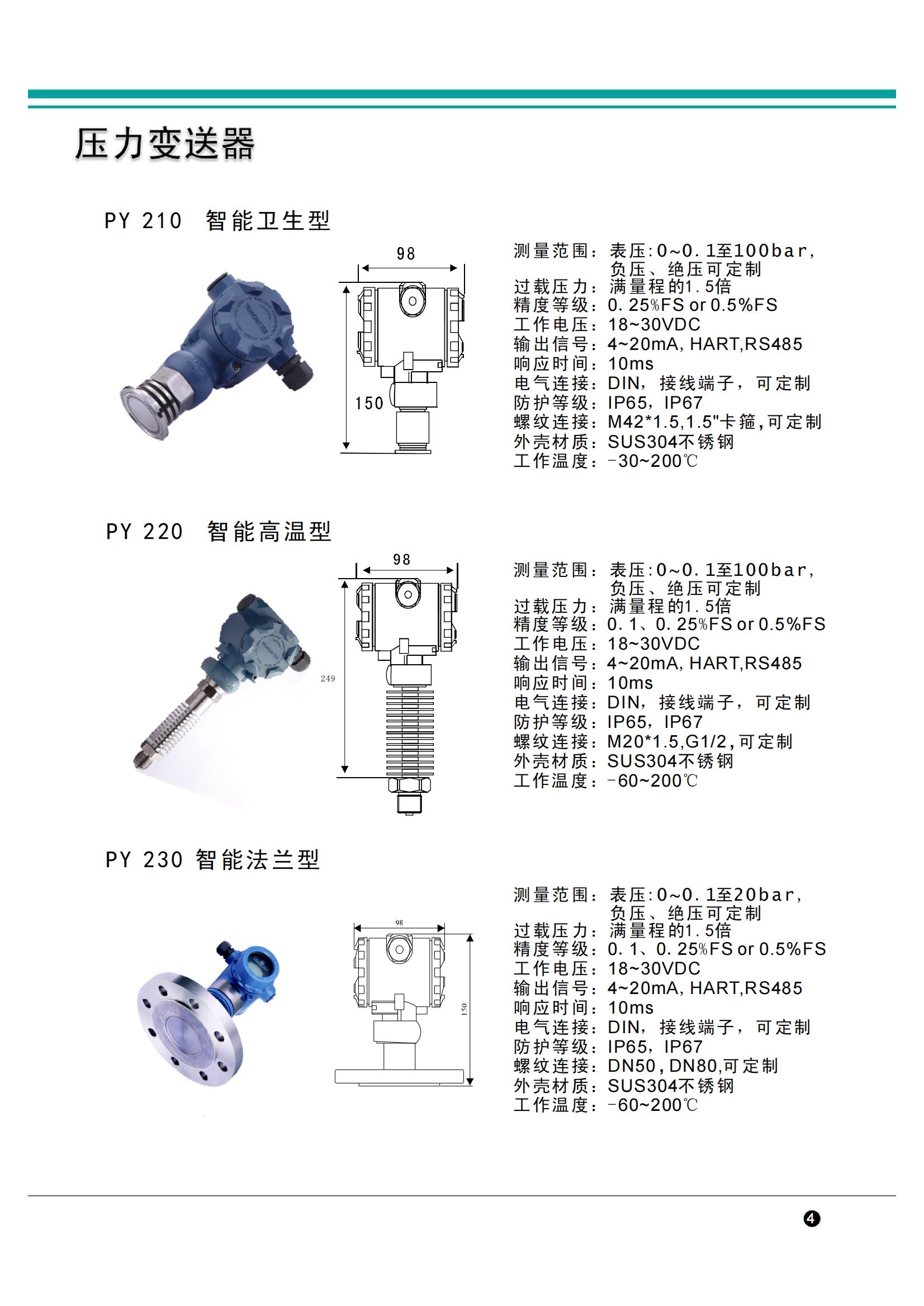 LY liquid level transmitter