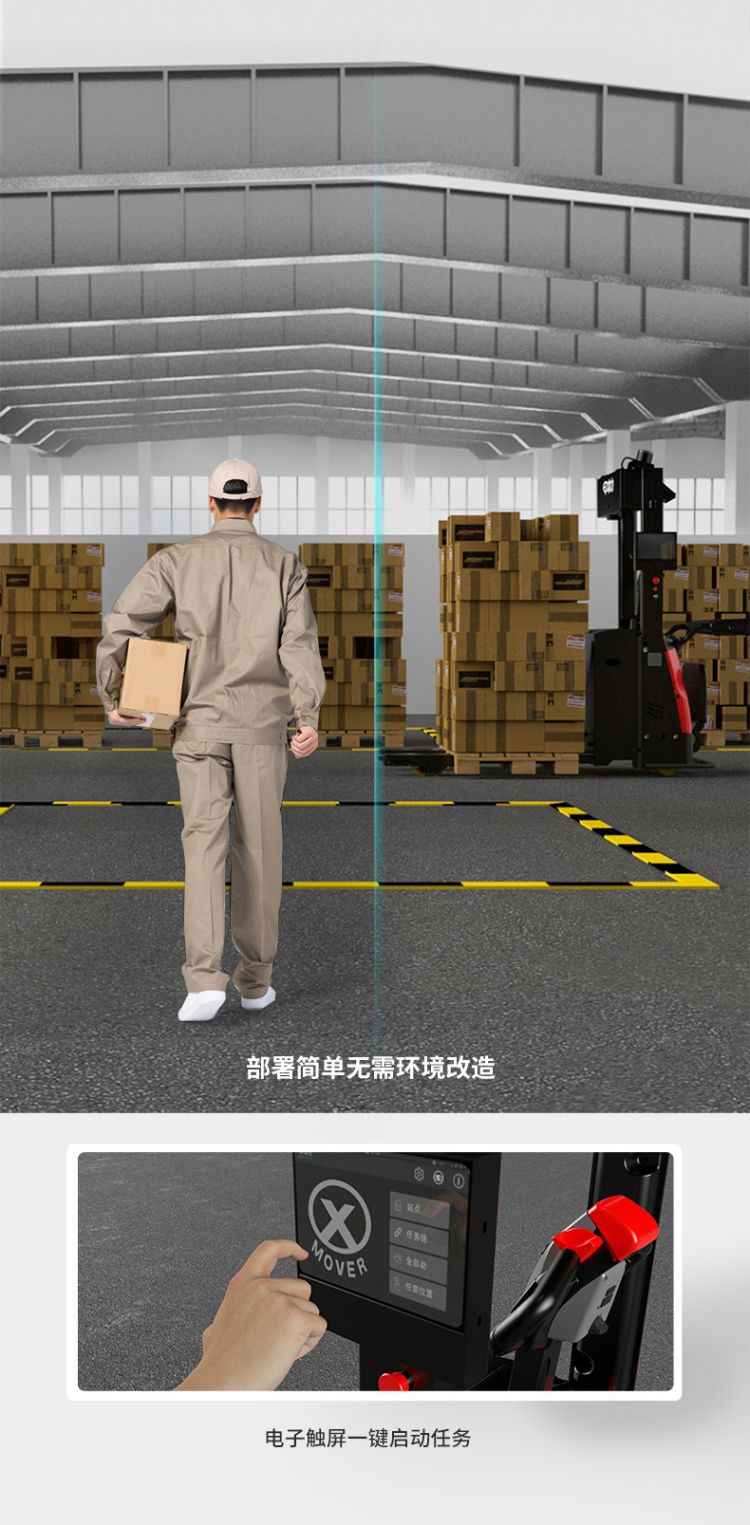 Mobile robots, industrial warehousing, palletizing, unmanned forklifts, flexible transportation, Zhongli AGV intelligent code moving vehicle