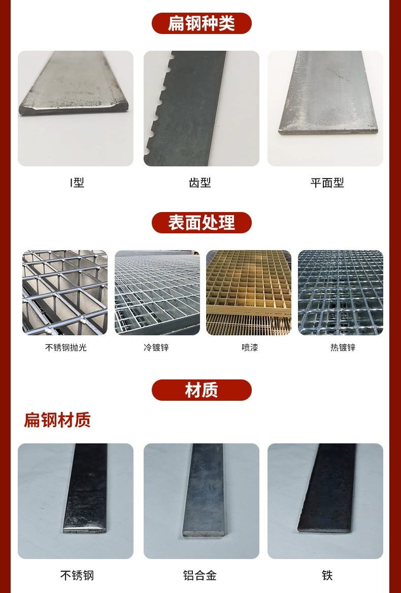 Stainless steel hot-dip galvanized step board, drainage ditch cover, pigeonhouse ground grid, water collection well cover plate