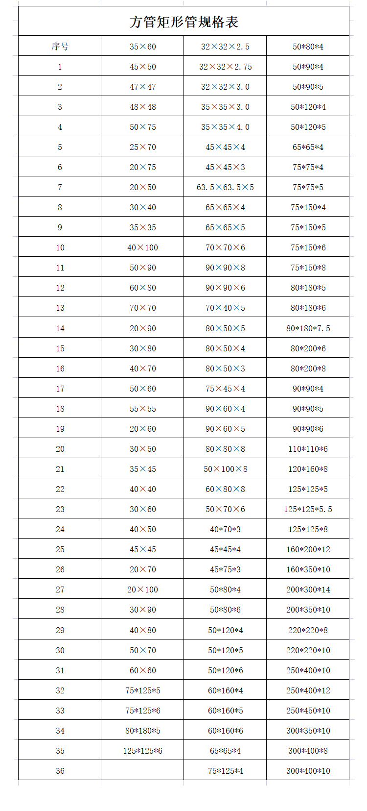 40cr cold drawn seamless 6x6 square steel with complete quality Q355 square steel pipe supply