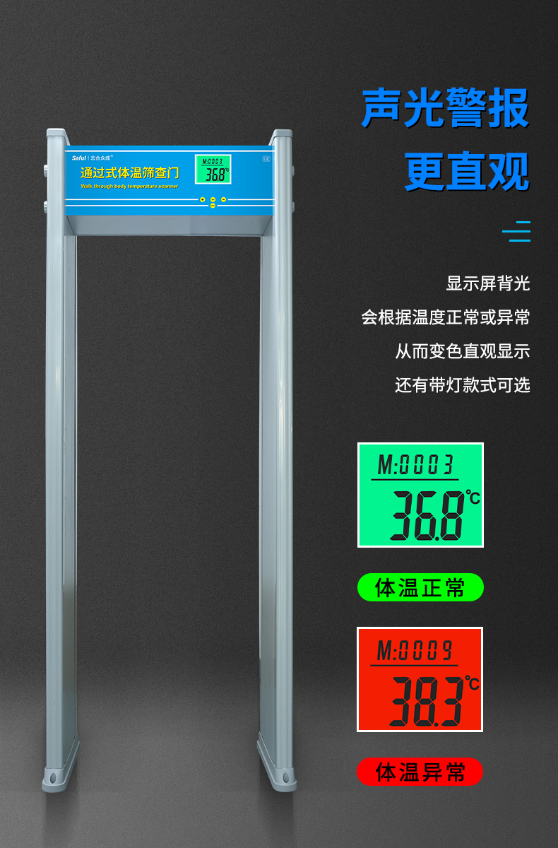 Lirujia Exam Hall Metal Security Door Detection Speed Fast Detection Door Accuracy High Mobile Phone Detection Channel