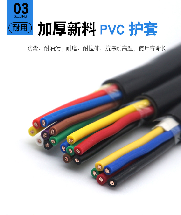 Fireproof and flame-retardant 5-core sheathed wire, oxygen-free copper power cord RVV5, 5-core, 0.5, 0.75, 1.0, 1.5 square meters