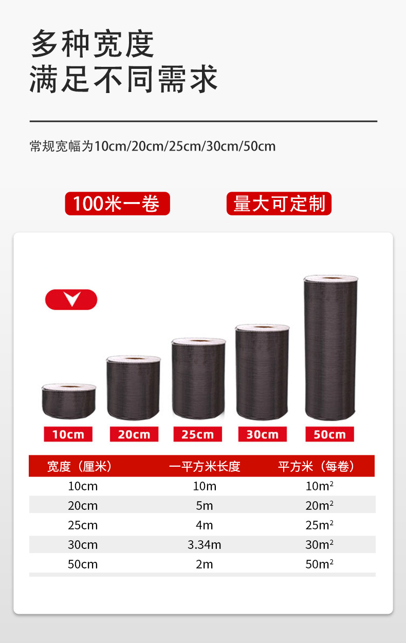 200g secondary carbon fiber cloth building floor reinforcement concrete crack repair 300g 12k reinforcement cloth