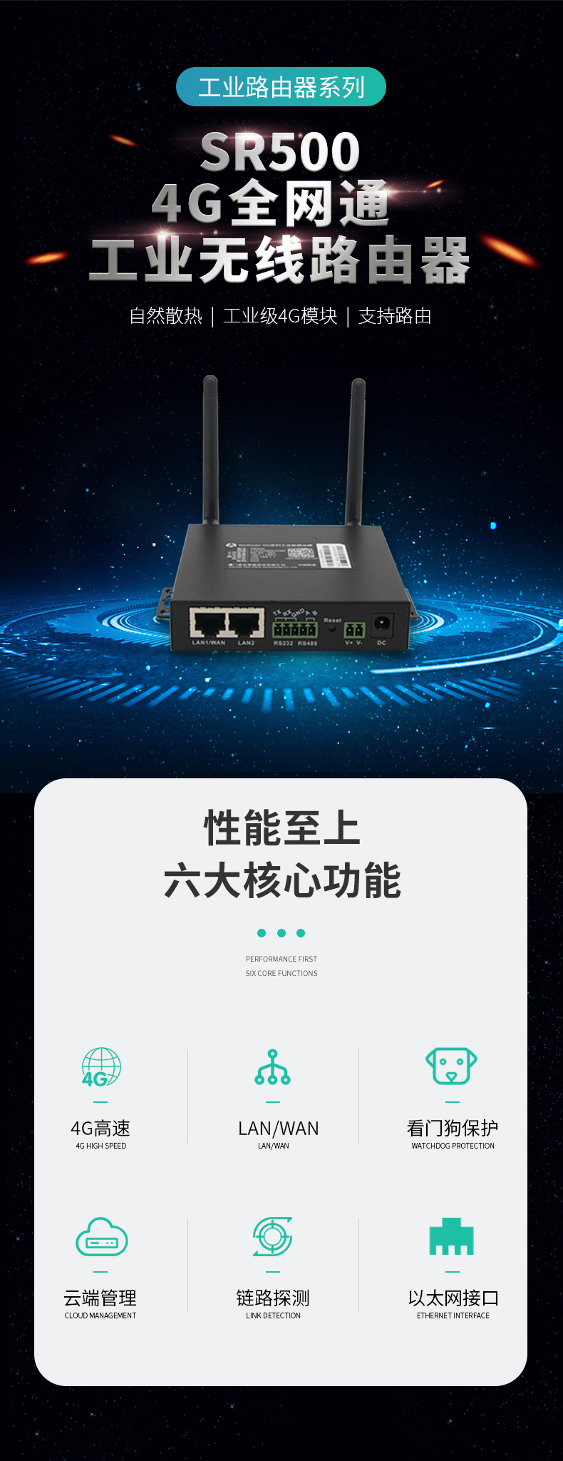 SR500 fully connected 4G dual port industrial grade wireless router, supporting uplink and downlink communication drivers