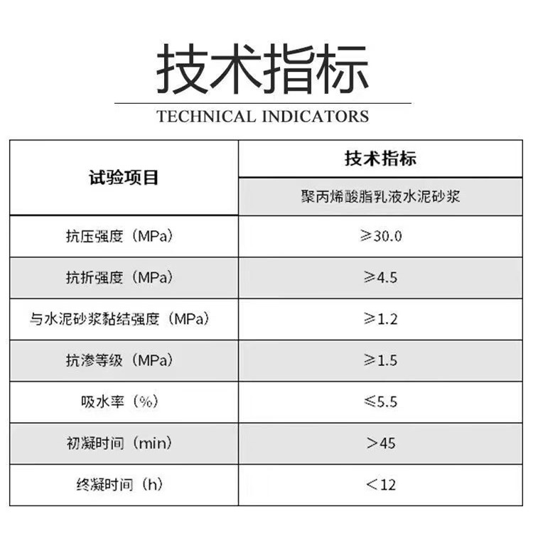 Acrylate copolymerization lotion acrylic lotion acrylic lotion acrylic emulsion mortar waterproof anti-corrosion