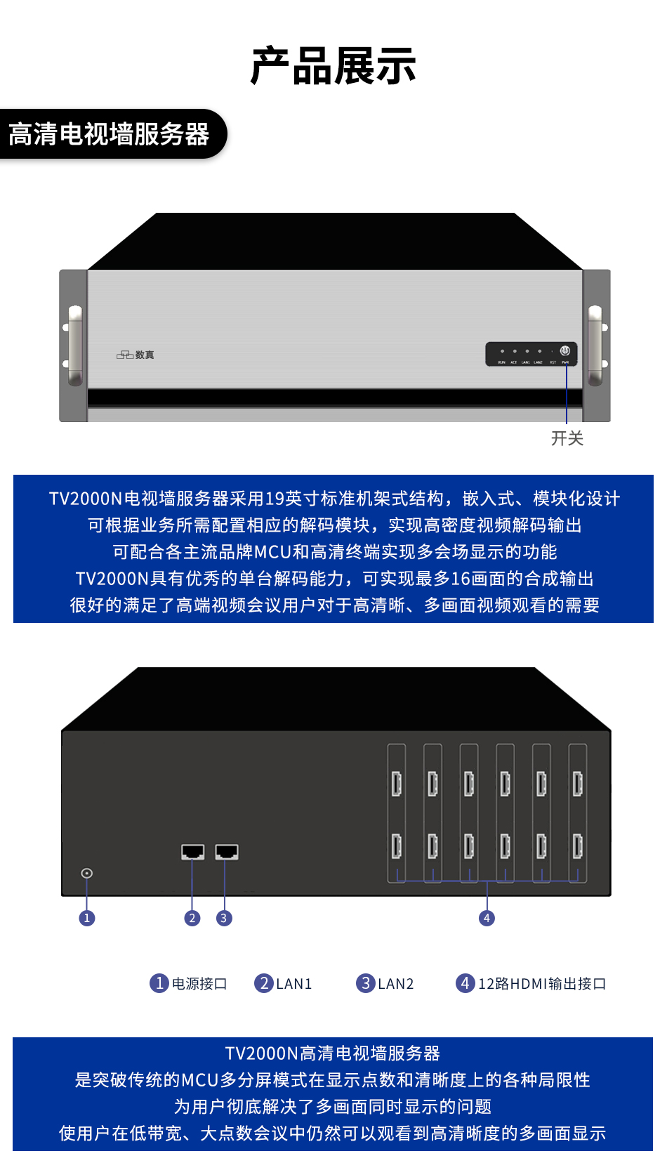 CHDCON TV wall server supports multi screen 16 channel HDMI output 64 channel high-definition encoding and decoding