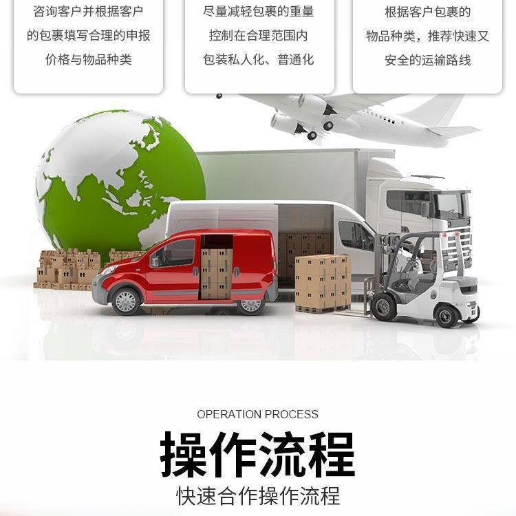 Amazon FBA Haipai Logistics Freight DDU/DDP International Express Agency Air Delivery Special Line in the UK