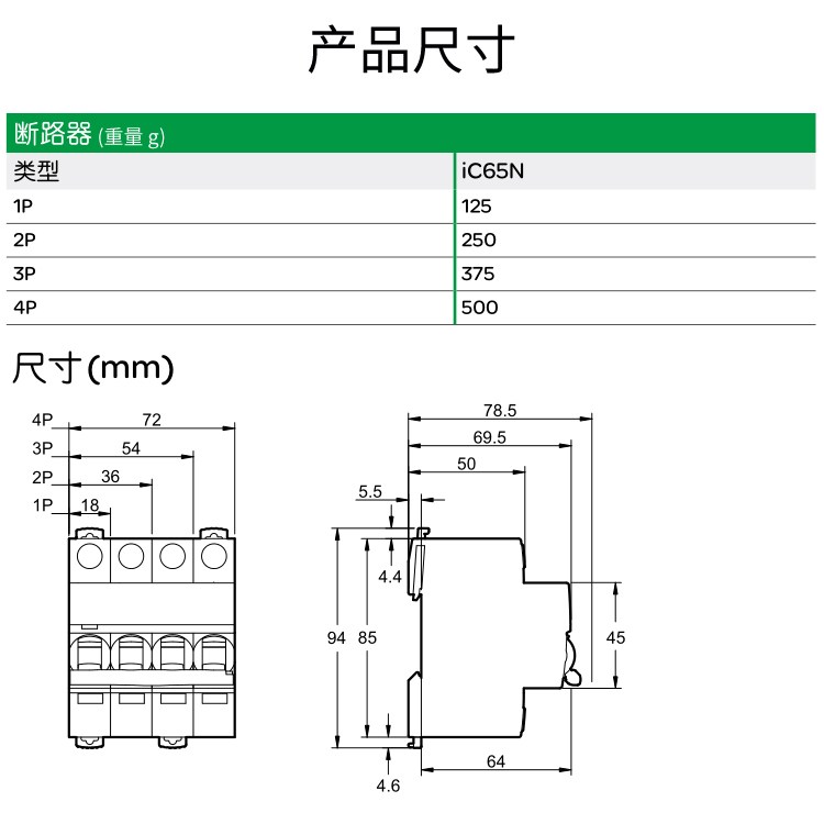 A9տIC65N·1P2P3P4P C10A16A20A32A63a