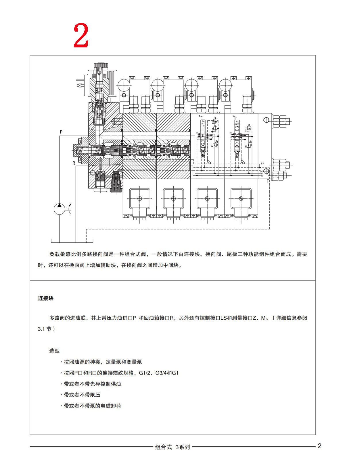 SKBTFLUID load sensitive proportional multi way valve HLPSL6HOC/300-5