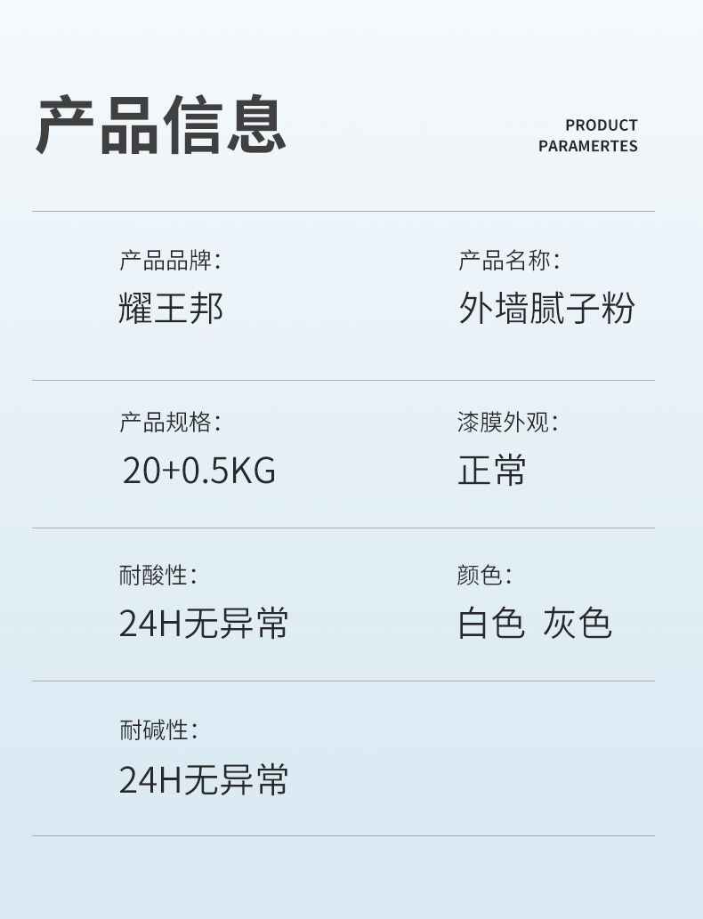 Yaowangbang putty powder manufacturer undertakes to provide testing reports for waterproof, moisture-proof, and snow-white putty on the exterior walls of logistics parks