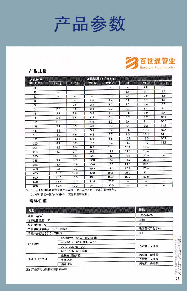 600hdpe corrugated pipe HDPE large diameter double wall sewage treatment Shengfeng Pipe Industry