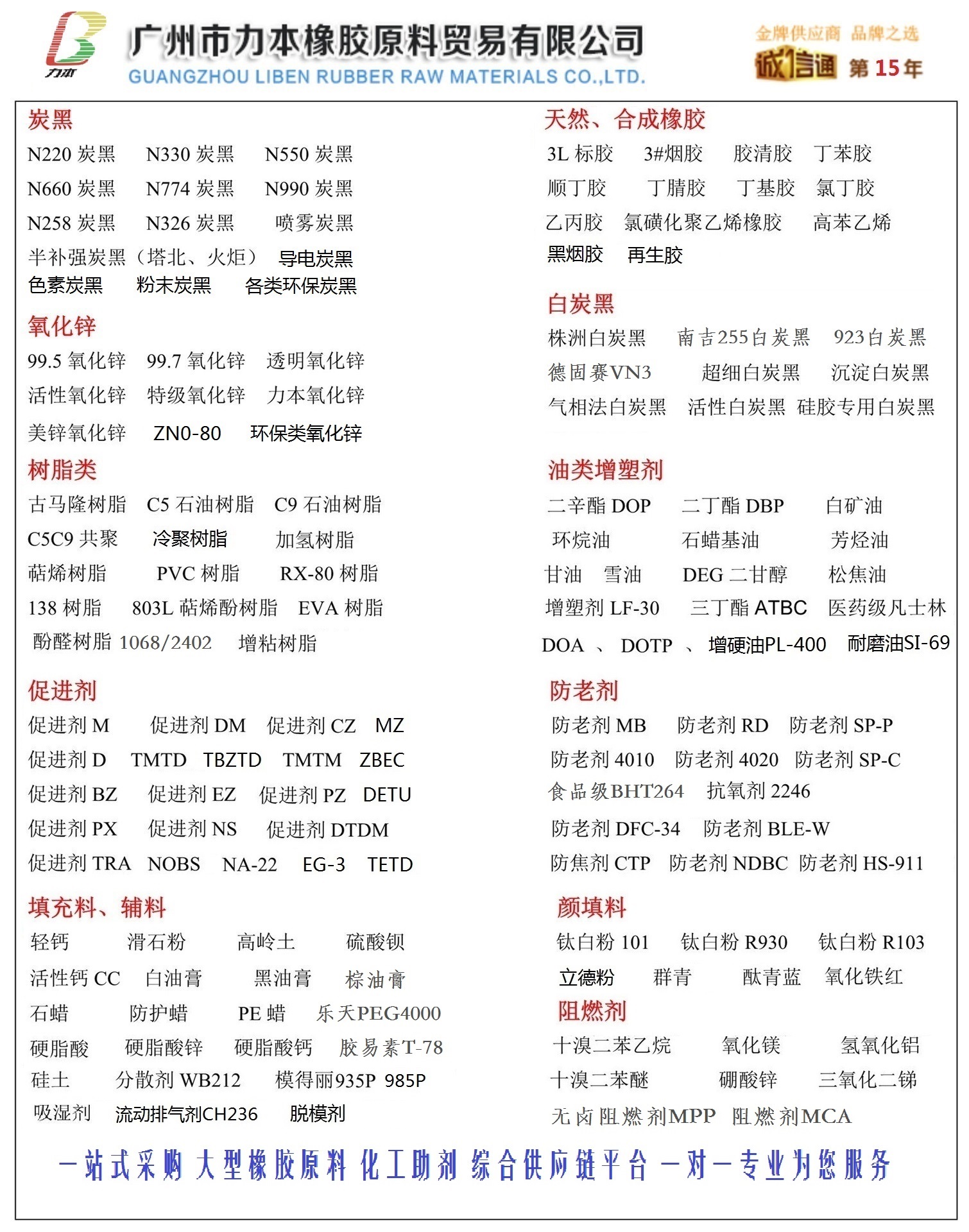 Thermoplastic Styrene-butadiene (SBS1401E) SBS Baling Petrochemical YH-792E