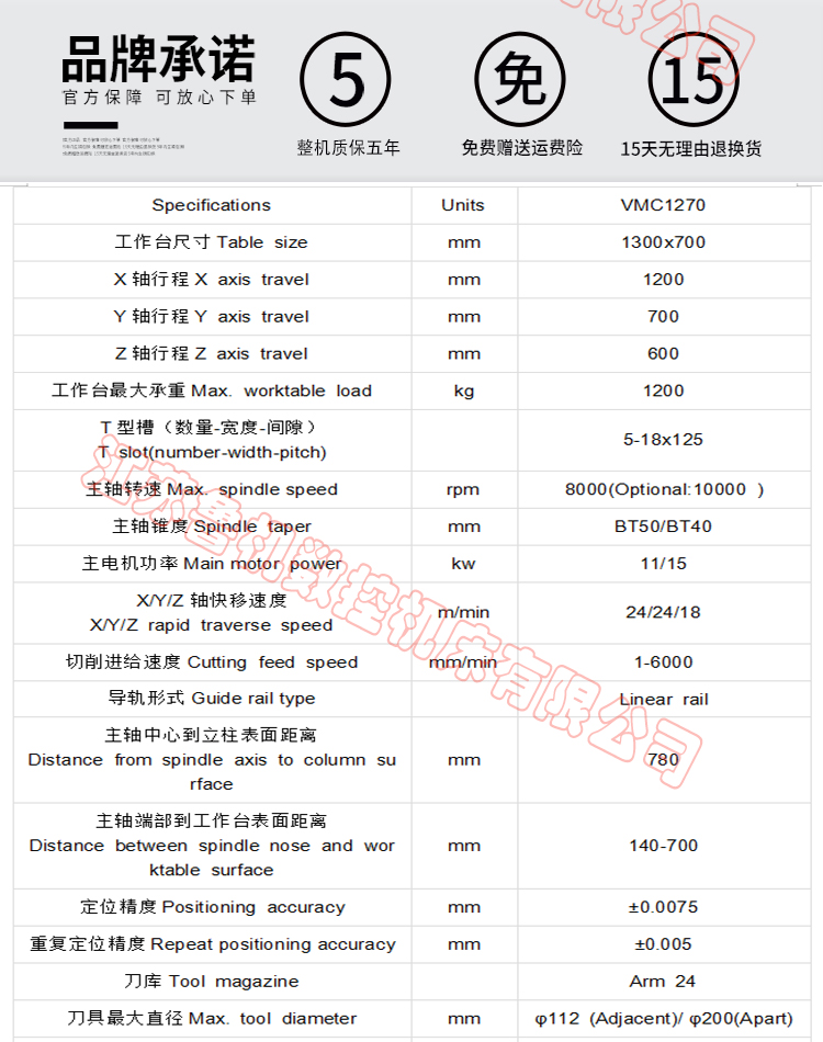 Lu Ji CNC VMC1270 Vertical Machining Center Large CNC Milling Machine Multifunctional Cutting