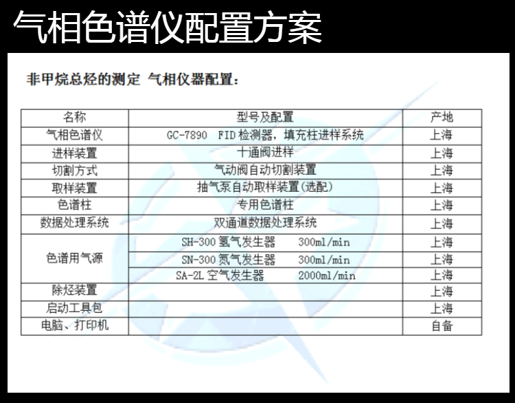 Environmental detection Gas chromatograph TVOC chromatograph Air benzene content analyzer Indoor environmental analysis