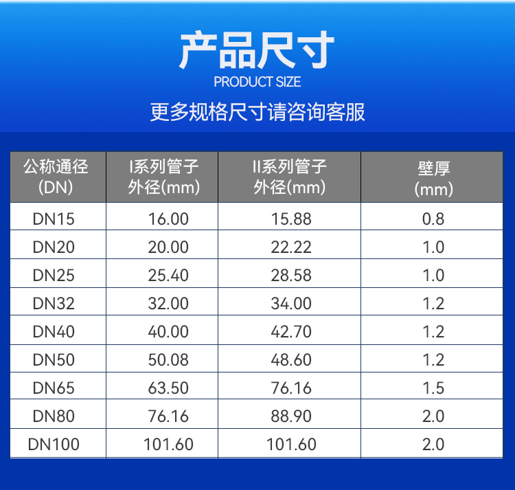 Ranking of 316l stainless steel water pipes with outer plastic coating PE insulated cold and hot water pipes for household water supply