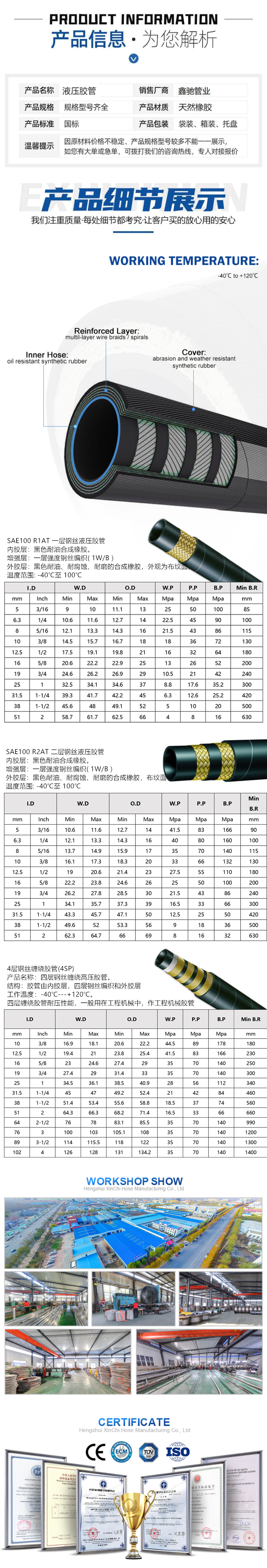 Xinchi wear-resistant and oil resistant high-pressure steel wire winding oil pipe manufacturer 4SP 4SH