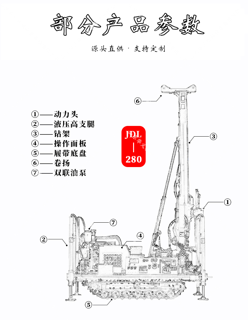 The JDL-350 large engineering crawler machine, which is used for both water and gas drilling, pneumatic drilling, and hydraulic exploration, can be used for drilling