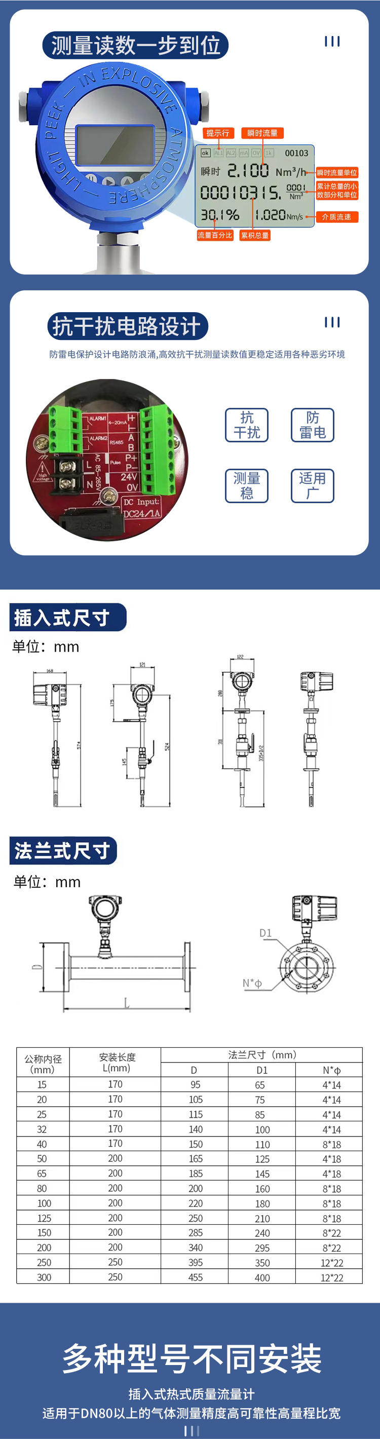 Thermal mass flow meter, large diameter pipeline insertion type flange type micro gas metering meter, gas flow meter