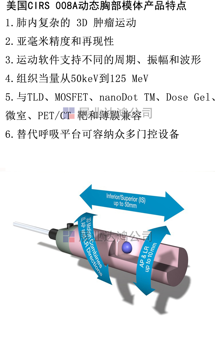 US CIRS 008A Dynamic Chest Phantom CT Diagnosis and Detection Phantom Image Guided Acquisition Phantom