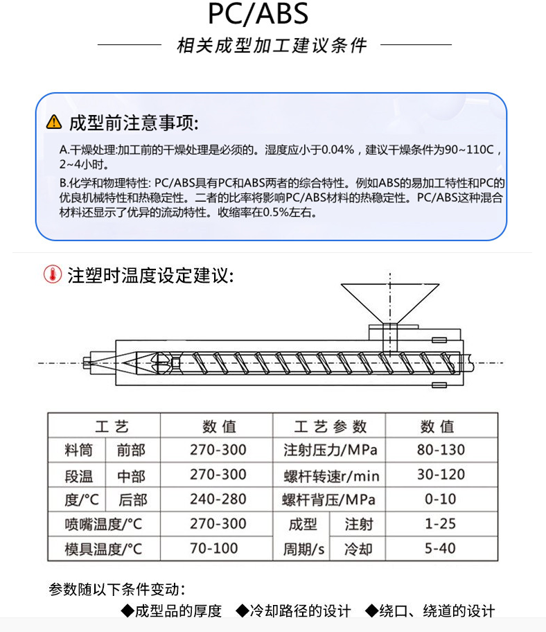 Qimei ABS PA-707K High stiffness, high gloss, and high impact universal grade ABS raw material