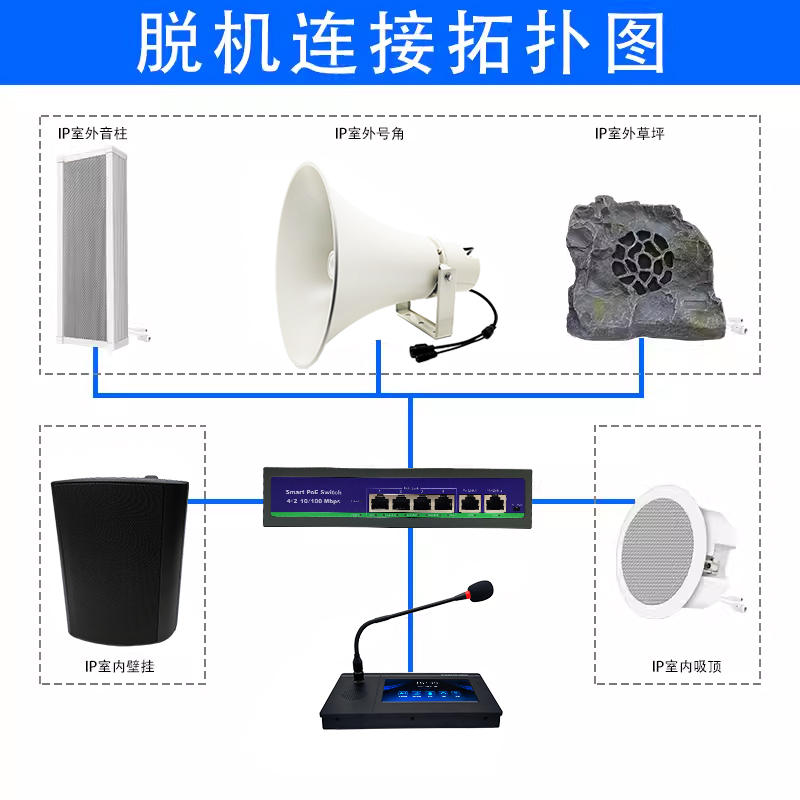 IP网络广播系统 4G云广播 室外防水音柱 校园景区广播音响系统