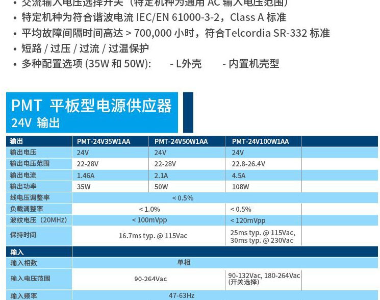 Delta Delta Switching Power Supply PMT Series 24V Industrial Power Supply 100W PMT-24V100W1AAB