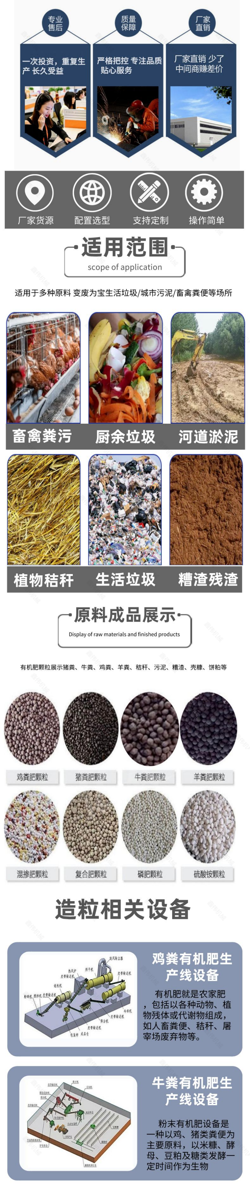 Xinwei biological fermentation equipment pig manure organic compound fertilizer equipment chicken manure Manure granulation drying production line