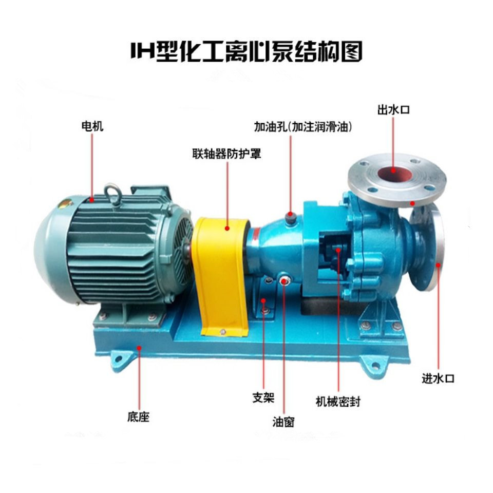 Supply of corrosion-resistant chemical centrifugal pumps IH65-50-160 stainless steel chemical pumps Acid and alkali resistant pumps