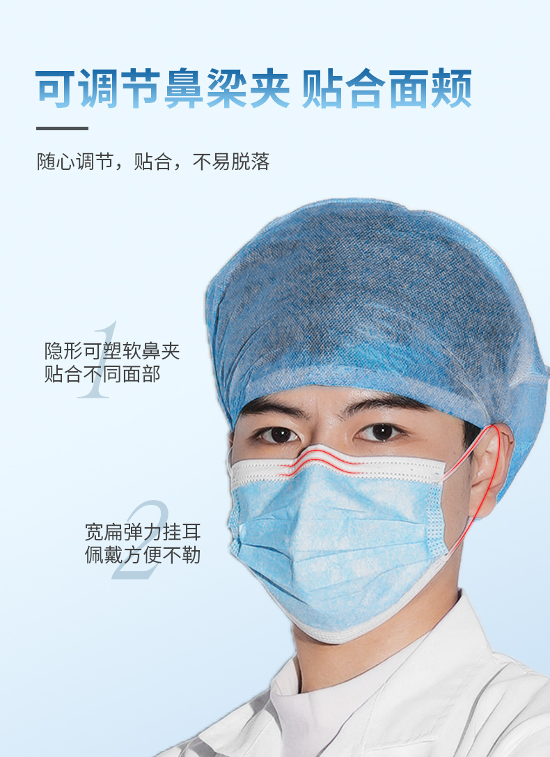 Qinlu Dongbei Medical Disposable Mask Wholesale Procurement Direct Supply Enterprise Procurement Manufacturer Winning the Bid and Hanging Online