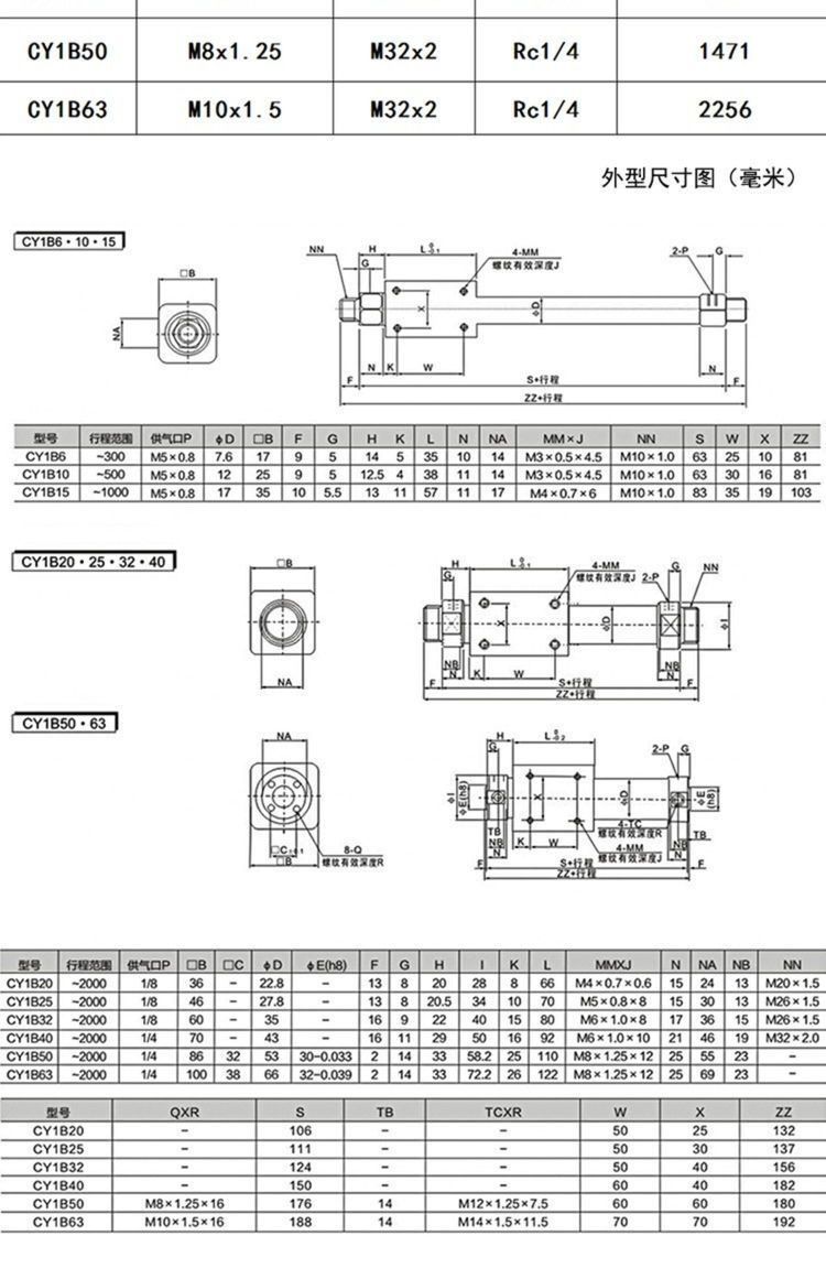 SMC type magnetic couple RMS rodless cylinder CY3BCY1B-10152253240 pneumatic slide MRD