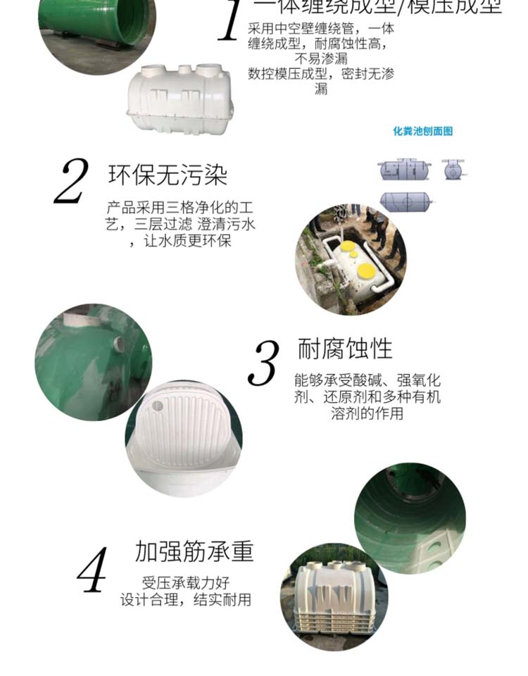 Runsen multifunctional mechanical winding three format sewage treatment fiberglass septic tank HFC001