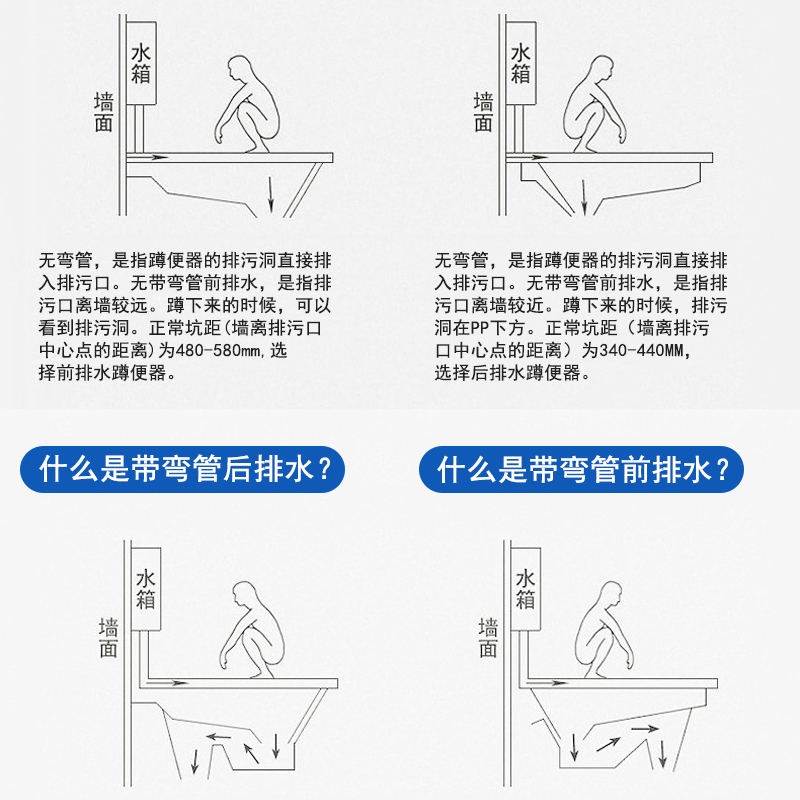 Stainless steel integrated front row squatting pan integrated forming water flushing for rural renovation toilet renovation project