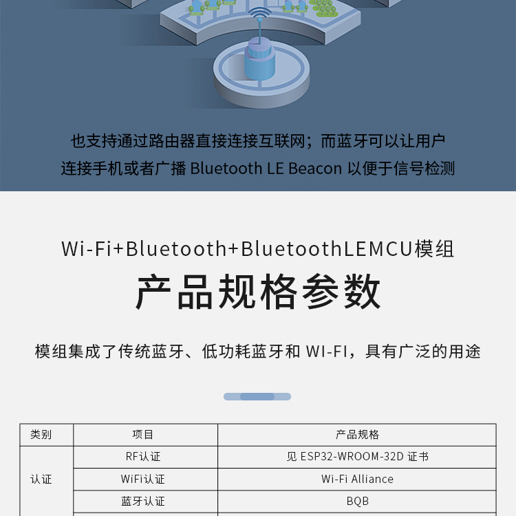 WiFi module for vending machines, Bluetooth module for car control, WiFi chip for Lexin Technology router