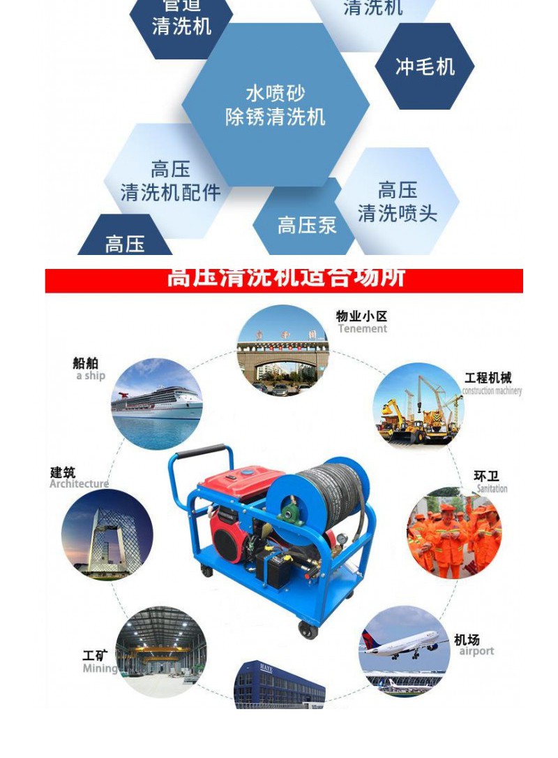 High pressure municipal pipeline dredging electric gasoline diesel pipeline dredging machine property community sewer cleaning machine