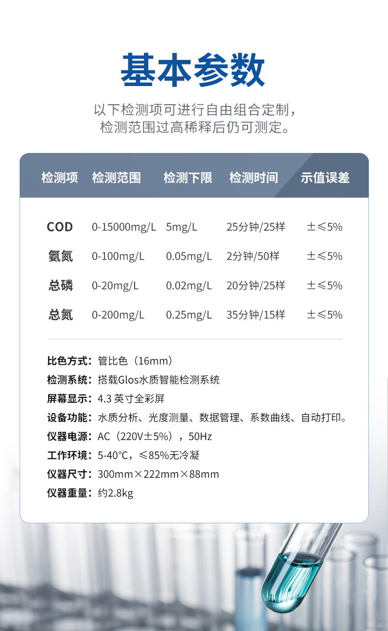 Green Carey Ammonia Nitrogen Rapid Tester for Wastewater Detection COD Total Phosphorus Total Nitrogen Factory Analysis GL-200