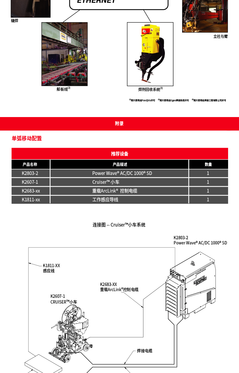 Lincoln welder Submerged arc welding POWER WAVE 1000 SD can connect multiple equipment to reduce installation cost