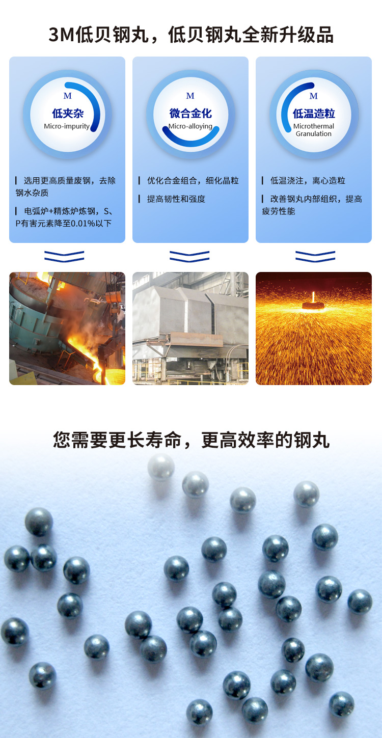 Shot blasting machine alloy steel shot steel sand high wear-resistant cast steel shot steel ball sandblasting rust removal metal abrasive S230/0.6mm