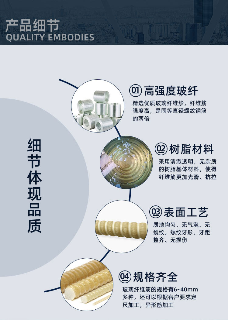 Glass fiber reinforced plastic (GFRP) steel bars for subway shield tunneling are easy to cut and non magnetic in weight