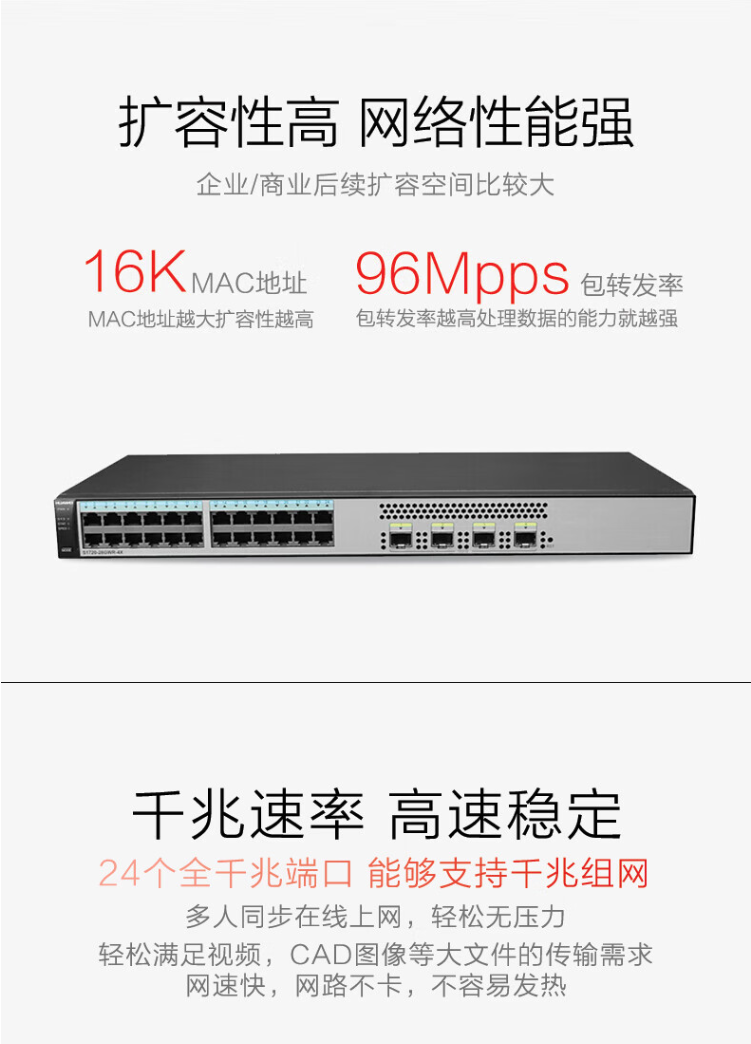 S1720-28GWR-4X Enterprise Web Managed Switch 24 Port 1000M Layer 2 Switch