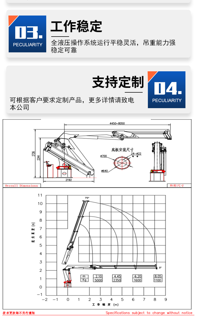 Hydraulic marine crane for operation on fishing vessels Fishing crane flange fixed lifting machinery Telescopic boom for constant operation