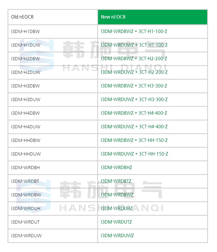 I3DM-WRDUW Schneider EOCR-i3DM-WRDUWZ Korea Sanhe Motor Protection Relay