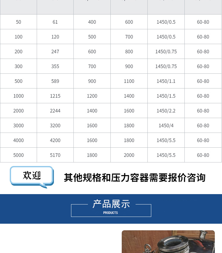 Maitai evaporator fermentation tank reaction kettle stirring tank manual semi-automatic automatic control