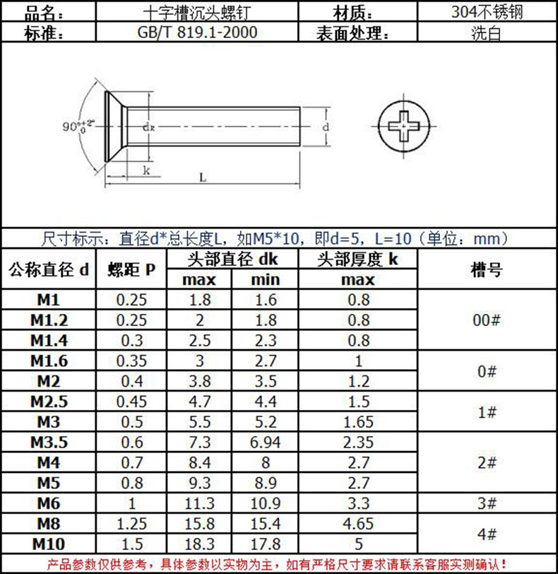 Supply of 304 stainless steel concave end set screw, hexagonal screw machine, top screw M2.5 M3 M4 M5