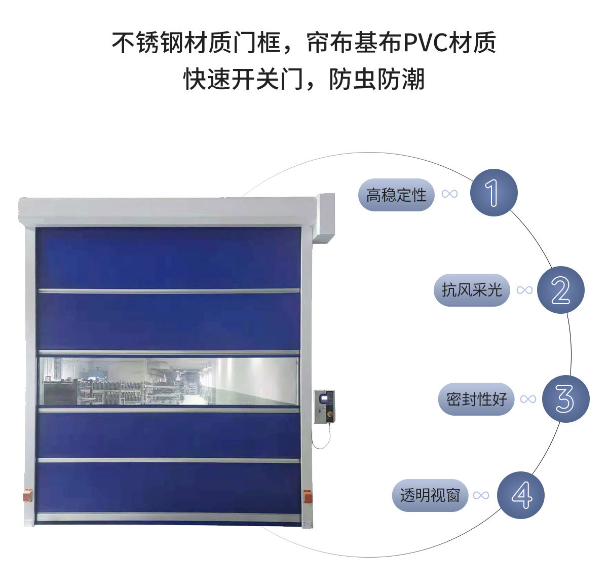 Fire retardant fast door manufacturer Soft fast Roller shutter factory Professional installation Free design Jingmei