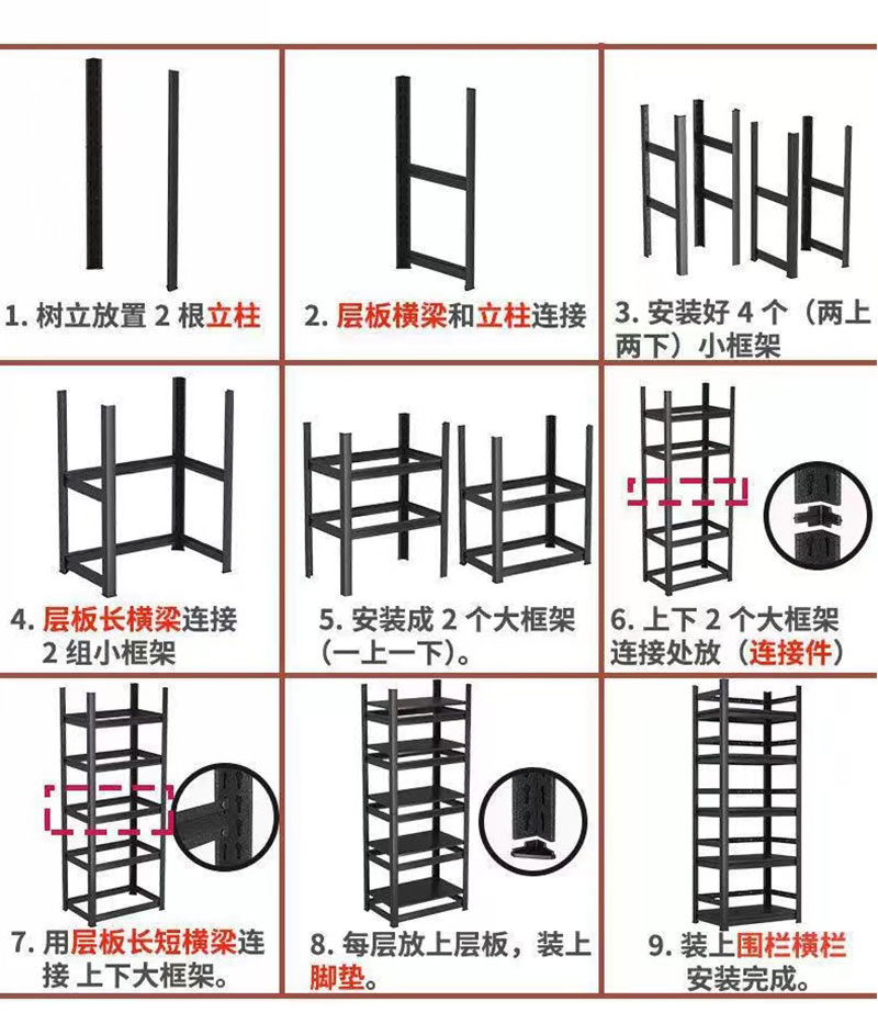 Carbon steel three-layer shelf, kitchen storage rack, flat vegetable rack, grille cargo rack