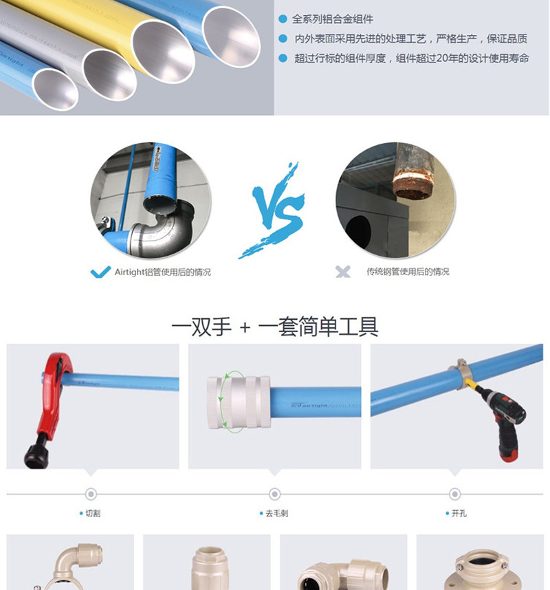 Modification of compressed air pipeline installation in Taijie Super Aluminum Alloy Pipeline Laboratory