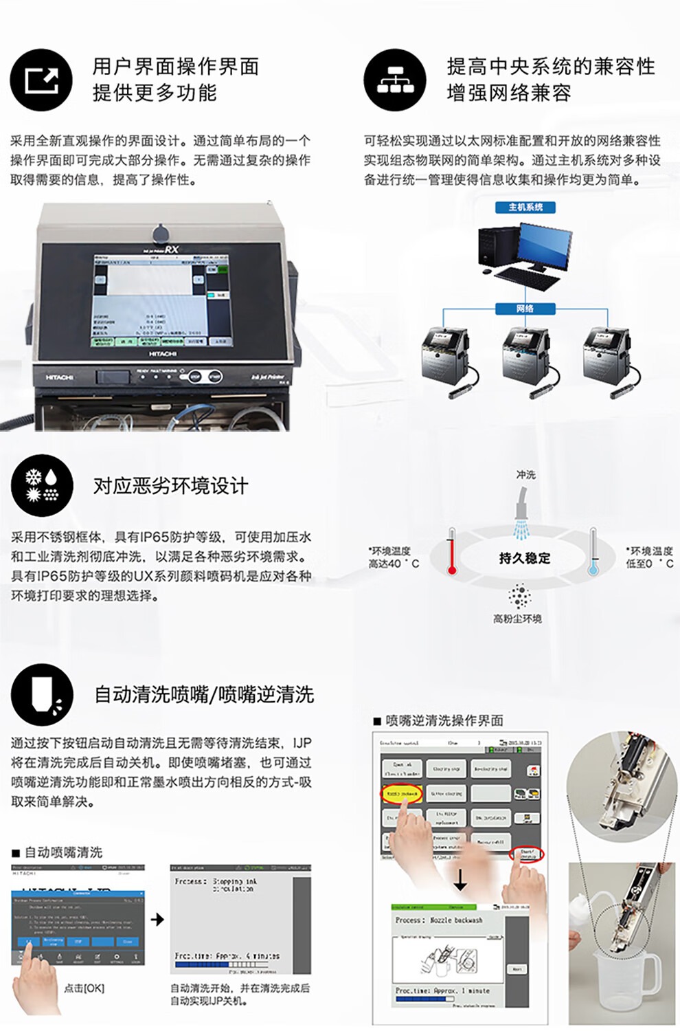 Wholesale Hitachi small character inkjet printer PXR series marking machine, original factory, high-quality production date, ink printing