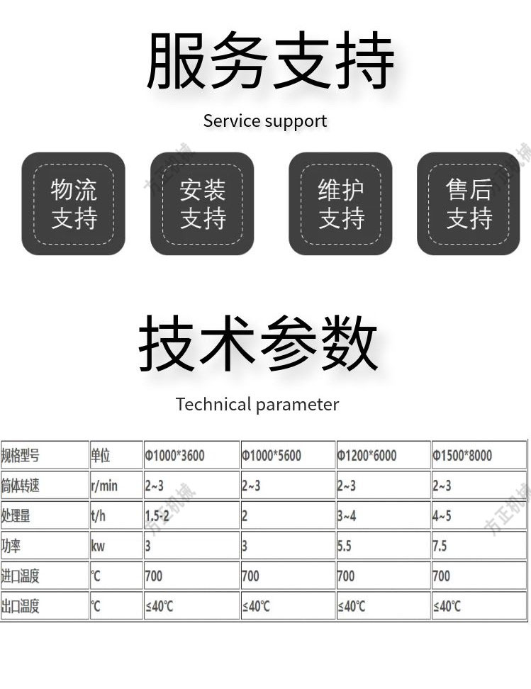 Processing 2 tons of hot aluminum ash per hour, ash cooler, ash fryer, cooling system, Fangzheng Machinery