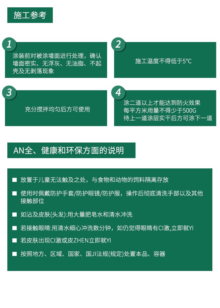 Steel structure fireproof coating, cable tunnel water-based paint, thick and thin type, expansion type, produced by Yuanda Mining