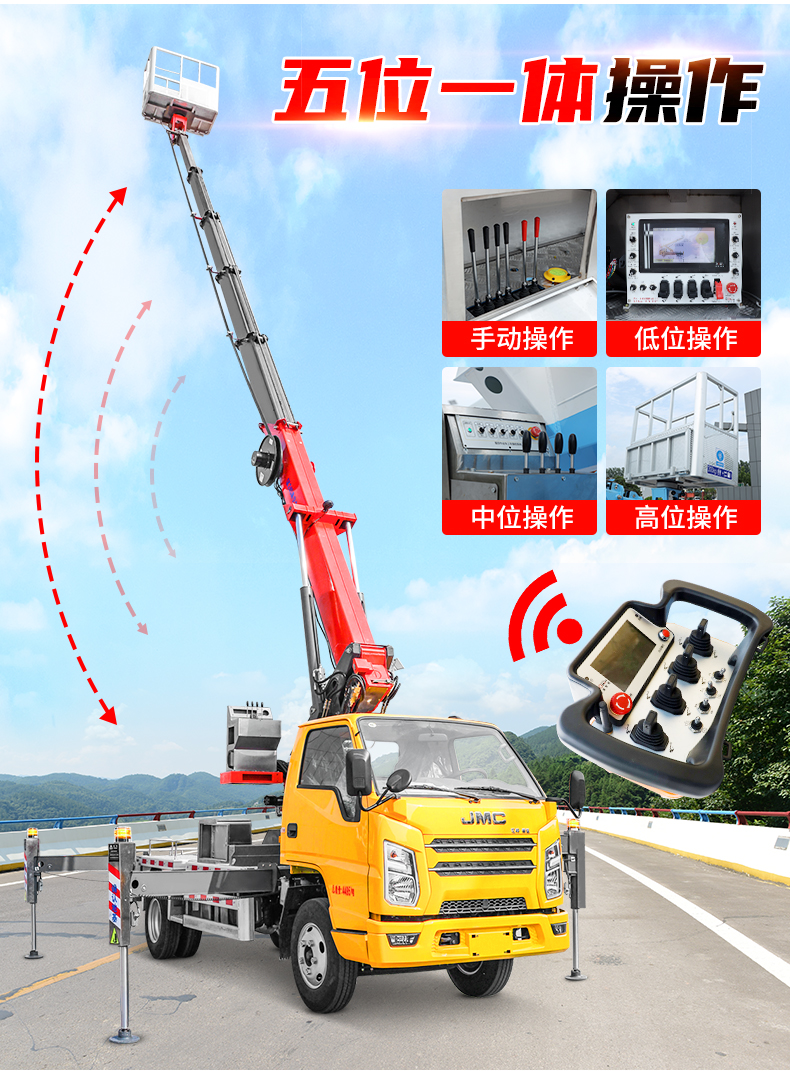 Beijun 25m Aerial work platform, external wall spraying, climbing vehicle can be equipped with truck mounted crane